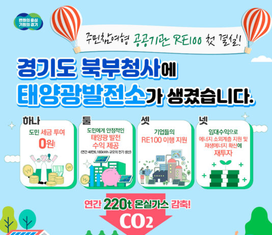 경기도, 북부청사에 태양광발전소 건립. 주민참여형 공공기관 RE100 첫 결실
