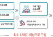 치료 거부하던 어르신 암 발견… 화곡본동 미담 이어져